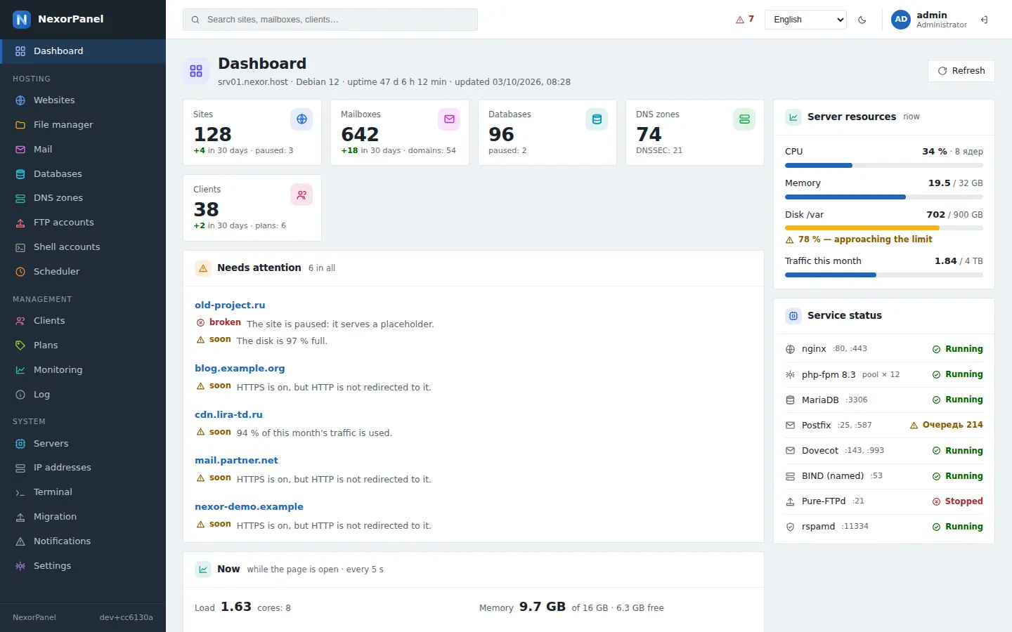 NexorPanel dashboard: sites, mailboxes, databases, server resources and service status
